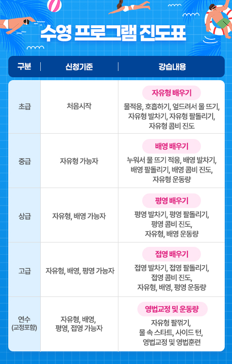 2026수영장_진도표(수정).jpg