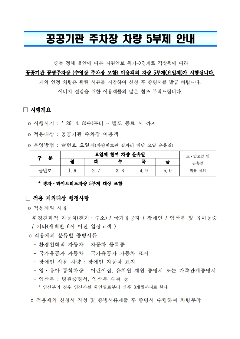한국도로공사_수영장_차량요일제_시행_5부제_안내_7.jpg